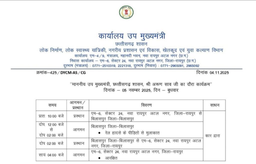 img 20251105 1013401068447580109554184 Console Corptech