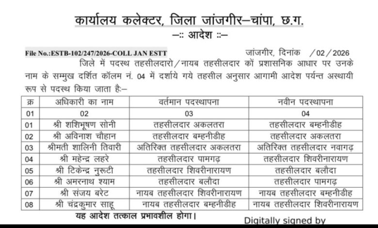 IMG 20260225 WA0739 Console Corptech